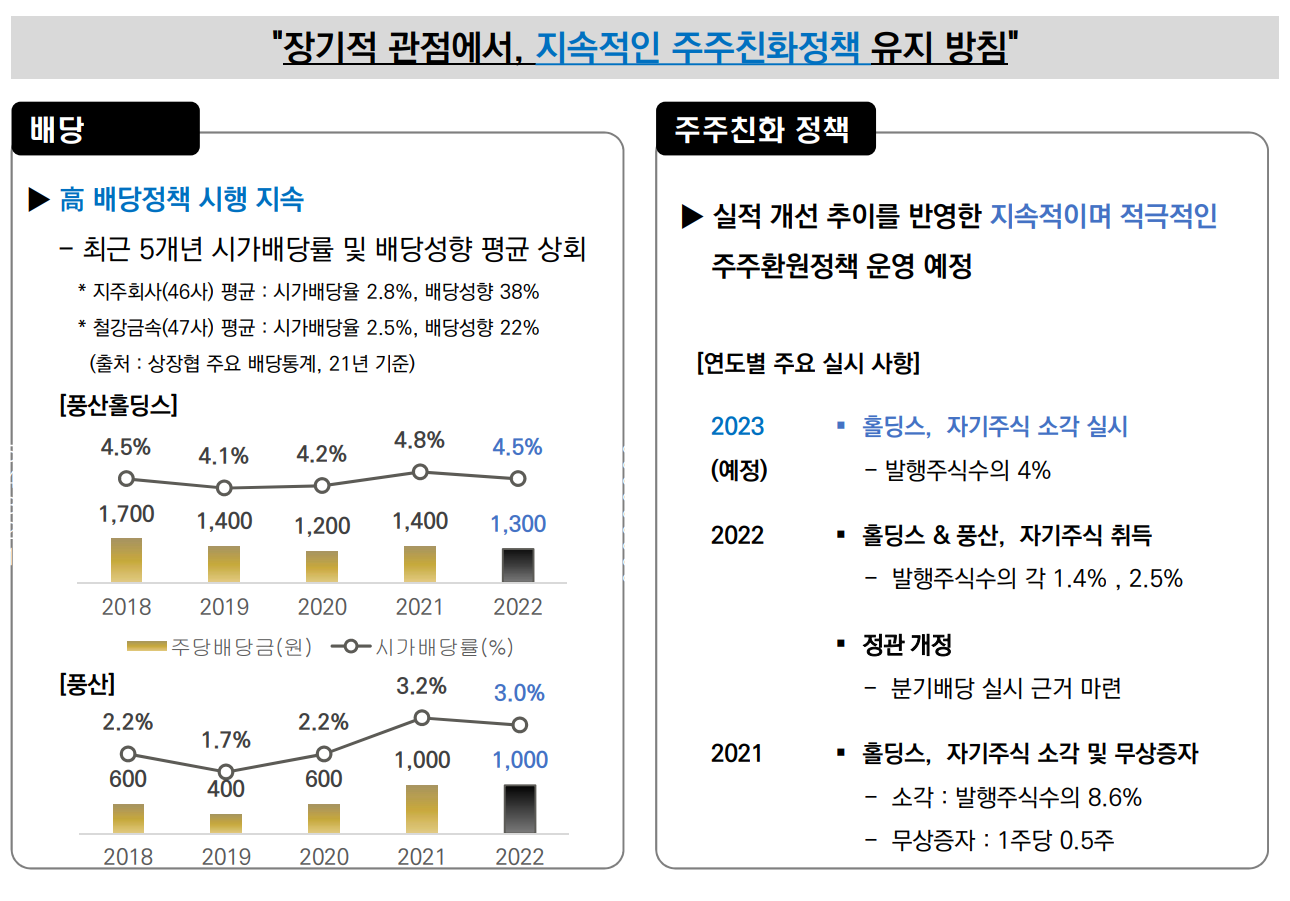 풍산홀딩스 주주환원 계획