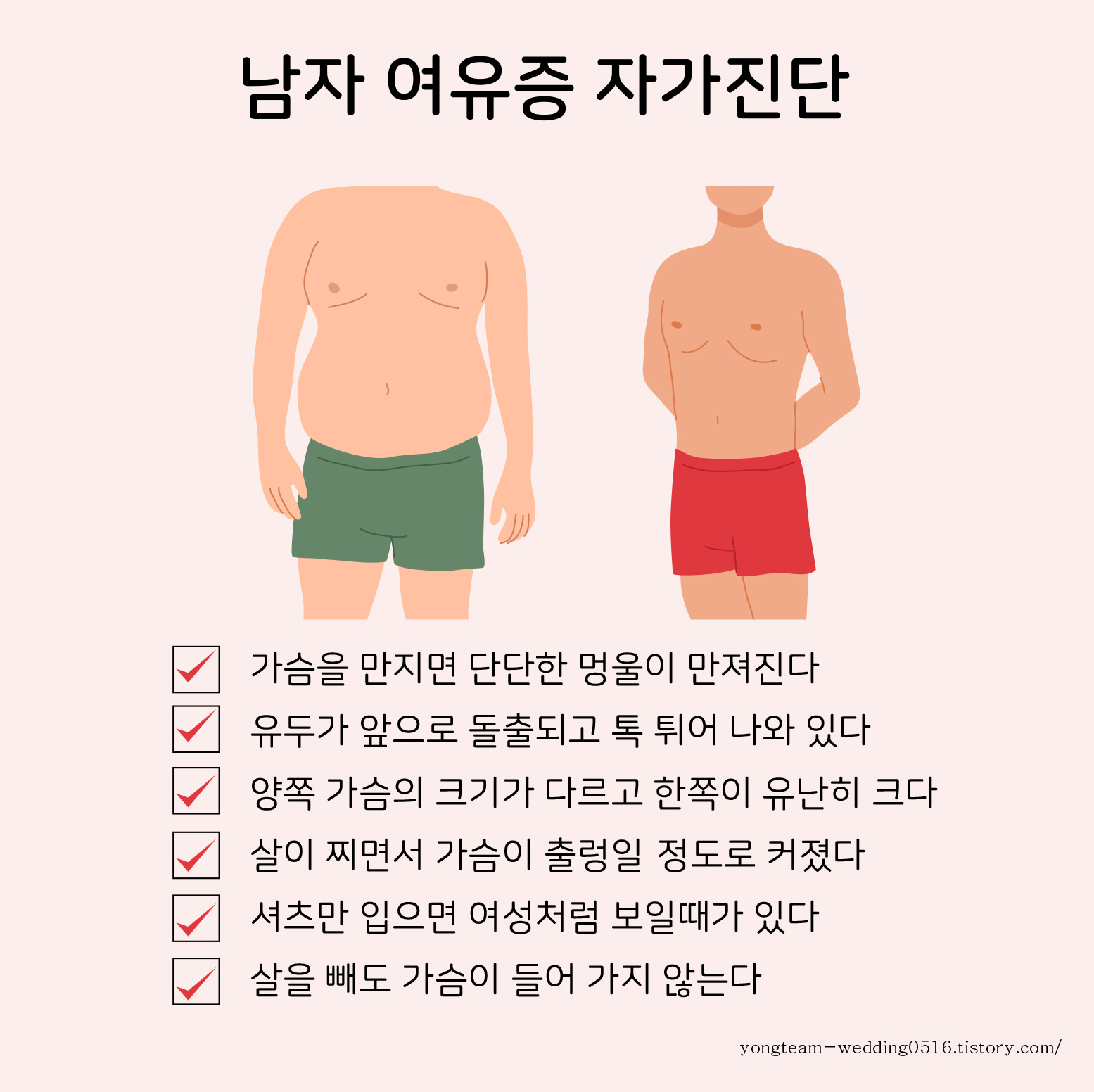  남자 여유증 원인, 자가진단을 알아보자