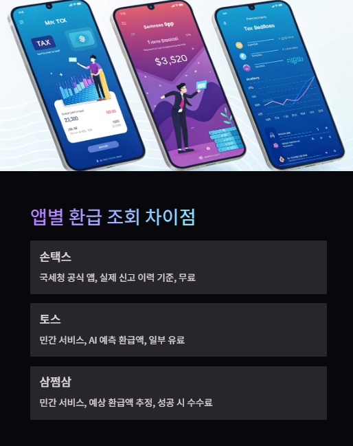 앱별 환급 조회 차이점