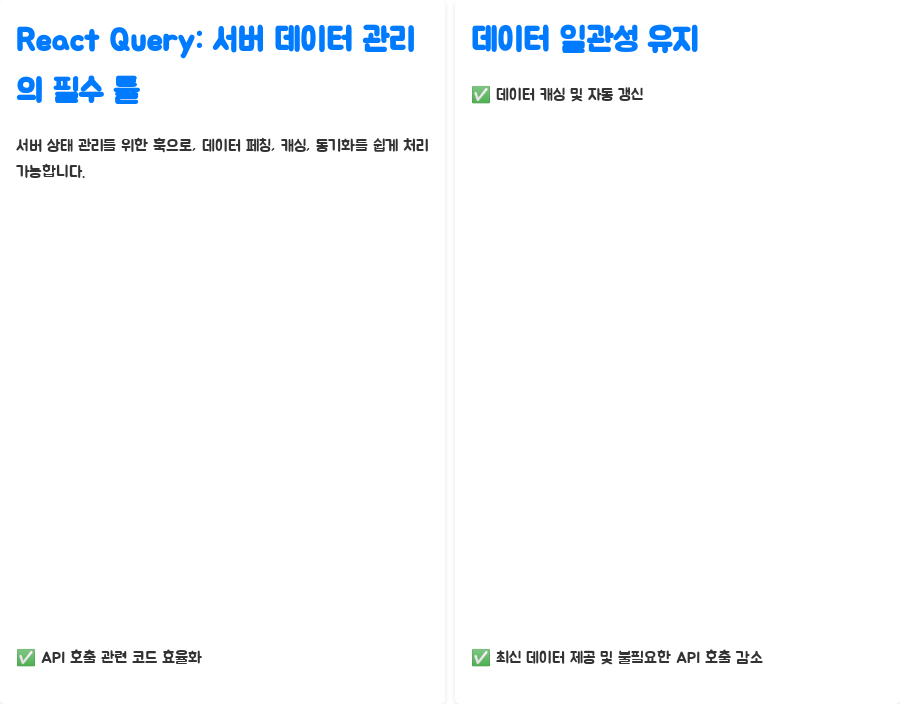 리액트 개발 핵심 전략: 인기 서드파티 훅 마스터하기 - React Query: 서버 데이터 관리의 필수 툴 리액트 개발 핵심 전략: 인기 서드파티 훅 마스터하기 - React Query: 서버 데이터 관리의 필수 툴