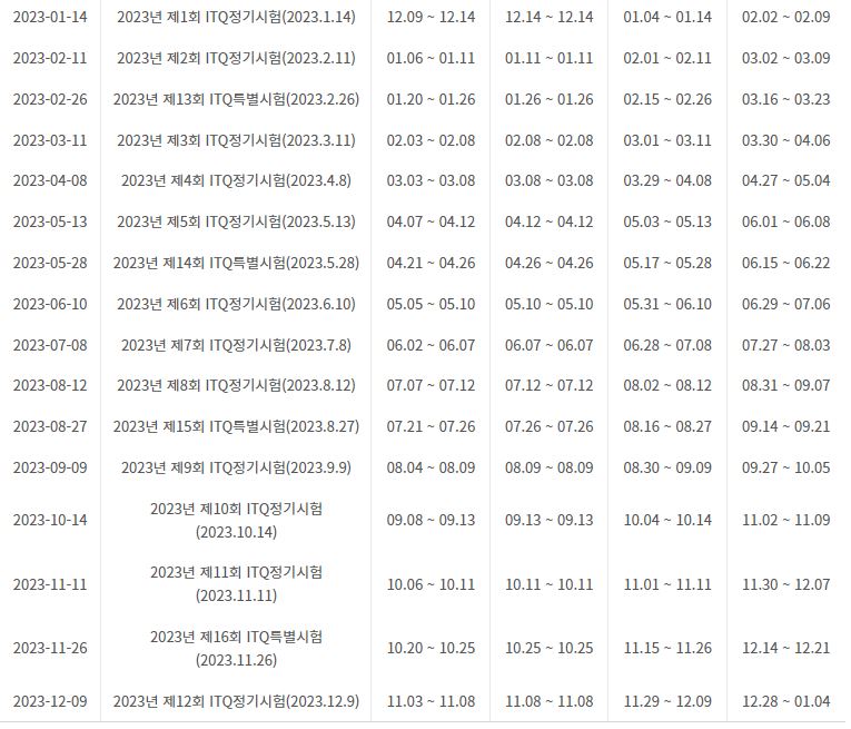 2023년 ITQ시험일정