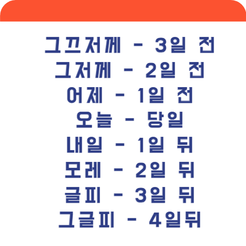 오늘을 기준으로 날짜 표현 알아보기