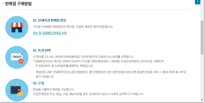 구매방법