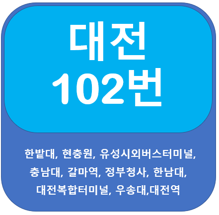  대전 102번 버스 노선 정보, 수통골~대전역