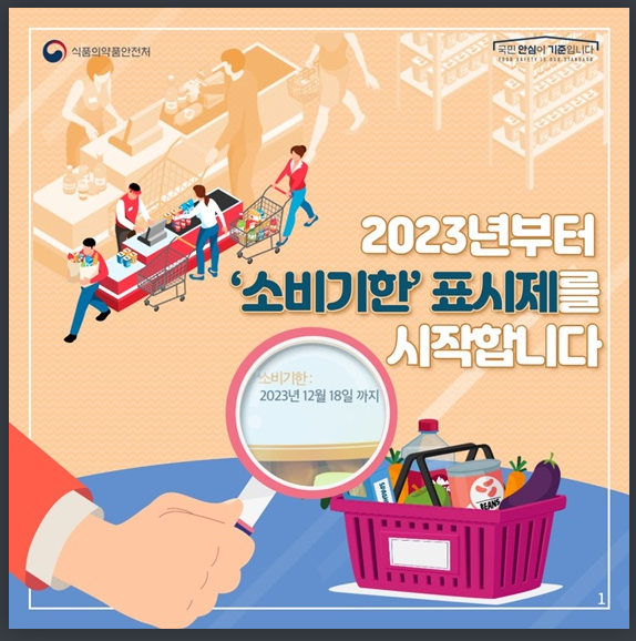  2023년부터 바뀌는 소비기한 표시제…뭐가 좋을까?