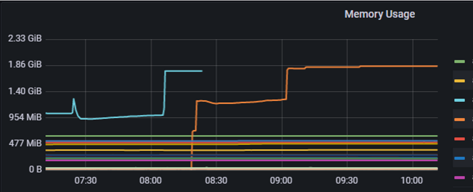 kubernetes-jvm-heap-size-settings