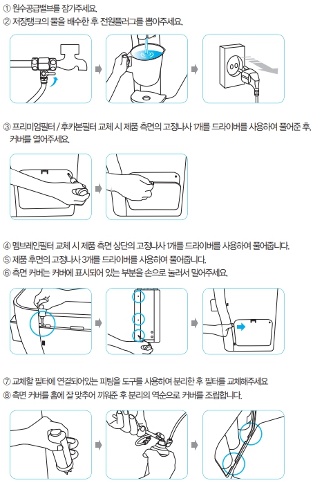 청호나이스 정수기 에러 해결 방법 및 필터 교체 방법