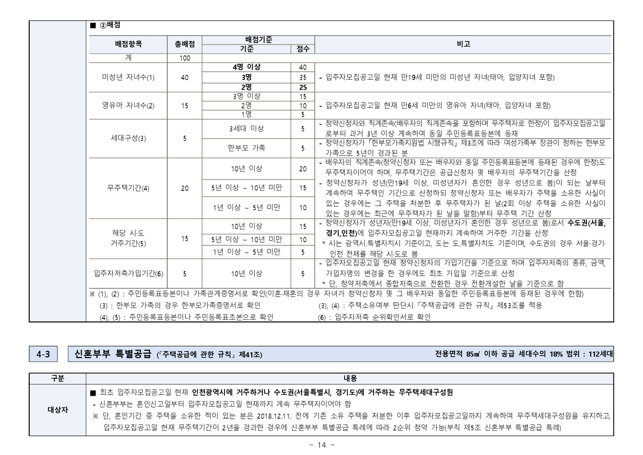 검단신도시푸르지오더파크-21