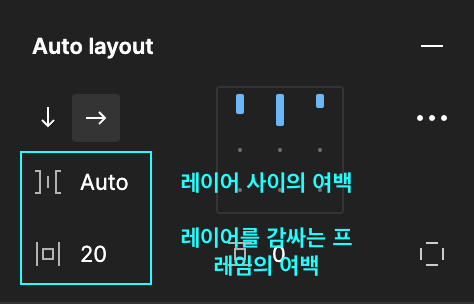 레이아웃 이미지