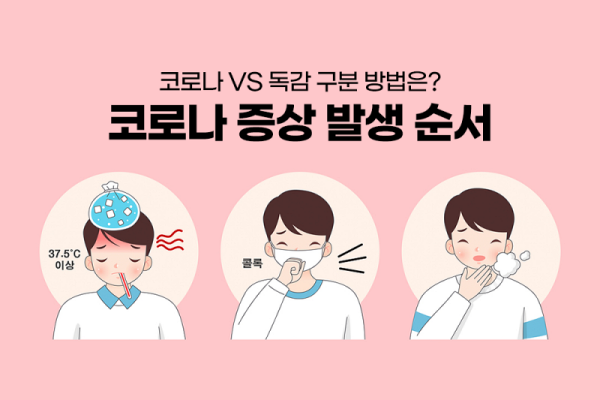  코로나 초기 증상 5가지