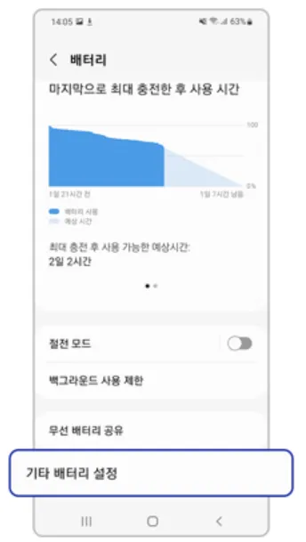 갤럭시 스마트폰 충전이 안될때 해결방법 - 3. 갤럭시에서 고속 충전 설정을 활성화 하세요. 갤럭시 스마트폰 충전이 안될때 해결방법 - 3. 갤럭시에서 고속 충전 설정을 활성화 하세요.