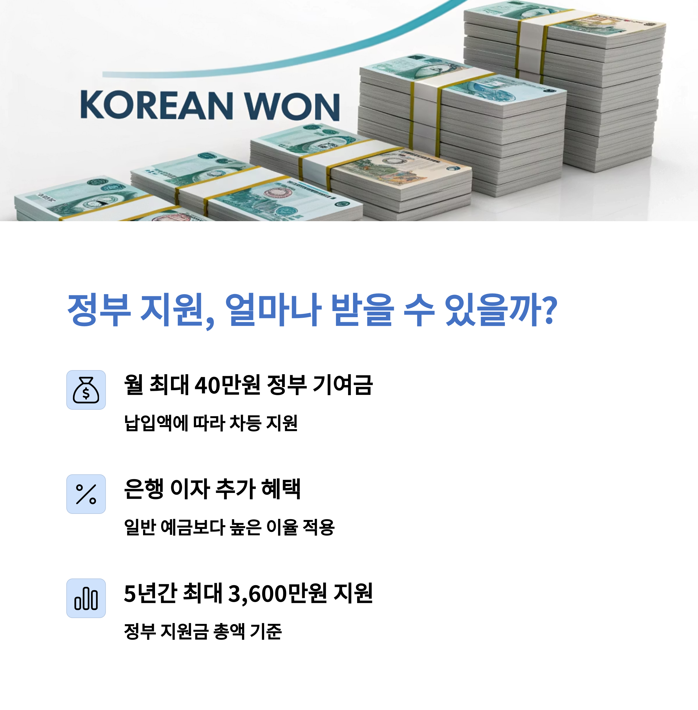 청년도약계좌