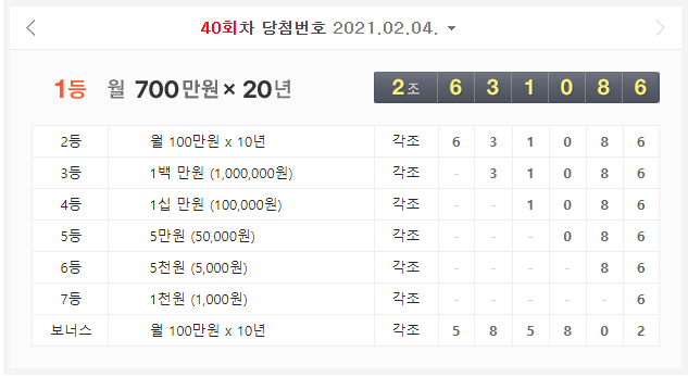  연금복권720 40회 당첨번호 (초간단)