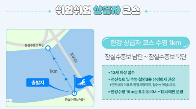쉬엄쉬엄한강3종축제_상급자수영코스