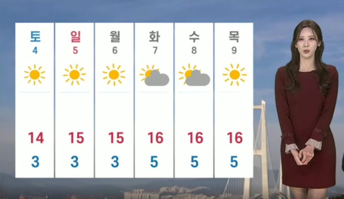 날씨 주간예보 전국 날씨 주간예보 5