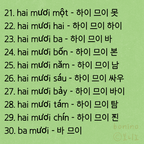 베트남어-숫자-알아보기-사진