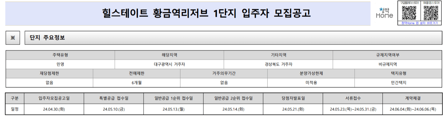 힐스테이트 황금역리저브 1단지 분양 일정