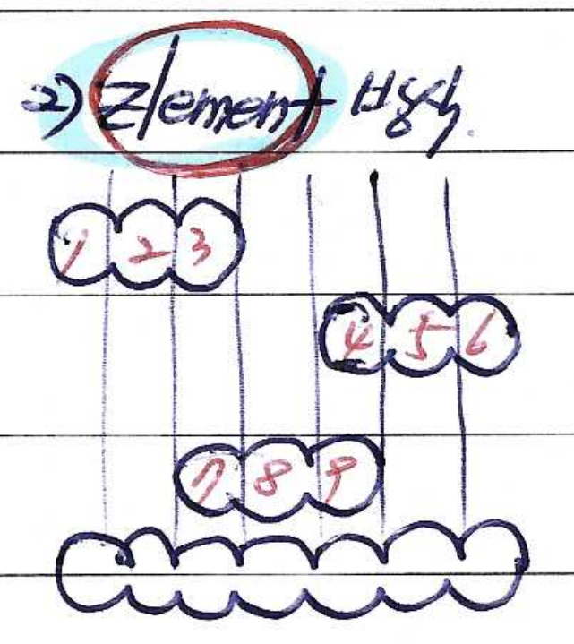 Element 방식