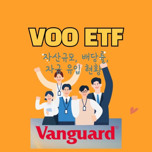 VOO ETF