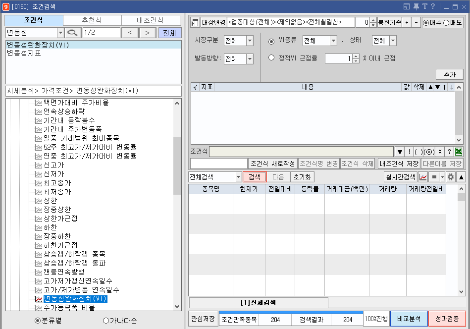 변동성 완화장치 조건식