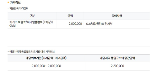 임플란트 가격 조회