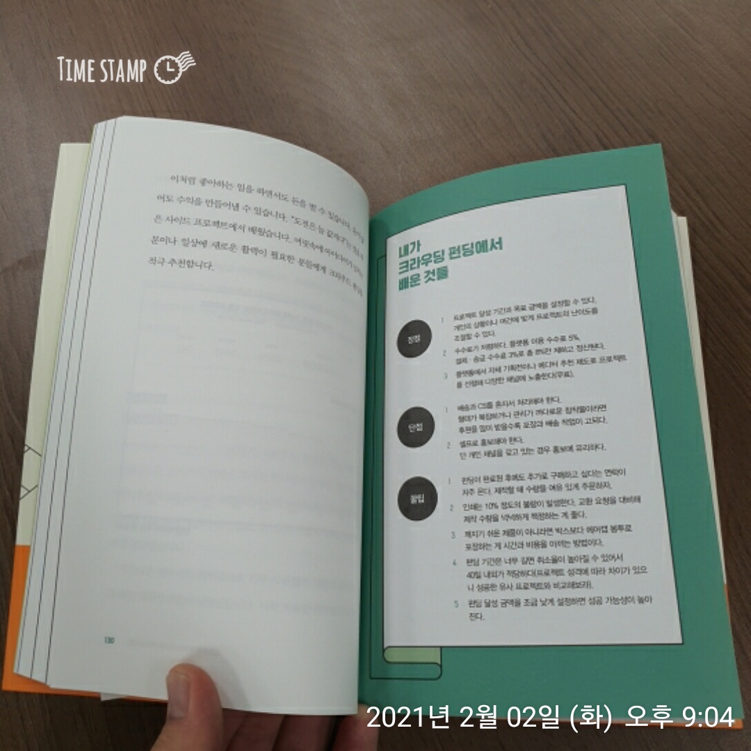  이번 생은 N잡러, 크라우드 펀딩