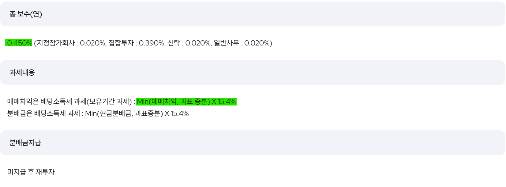 KODEX골드선물인버스(H) 총 보수 및 세율