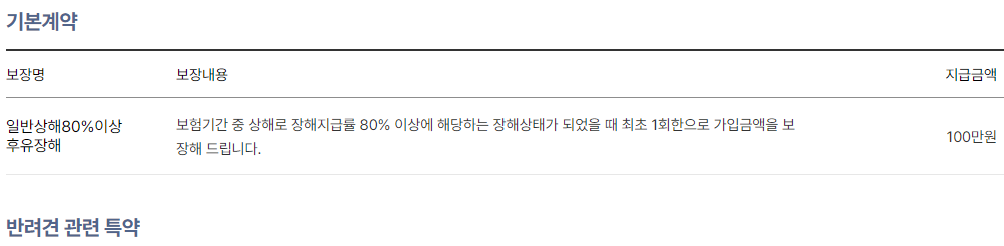 메리츠화재 강아지 보험 특징, 보장내용, 보험료 계산방법 알아보기