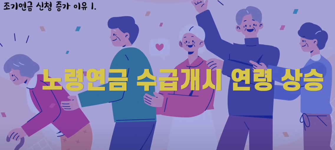  국민연금 조기연금, 연기연금 수령 신청방법
