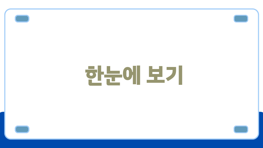 한국소방기구제작소 60년, 우리 집 안전 지킨 비결은? - 한눈에 보기 한국소방기구제작소 60년, 우리 집 안전 지킨 비결은? - 한눈에 보기