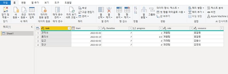 data set 설명