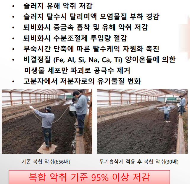 슬러지 악취 및 함수율 저감 친환경 기술