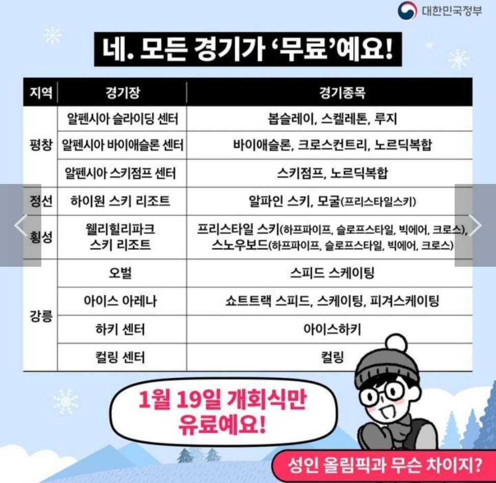 2024 강원동계청소년올림픽

2024 강원동계청소년올림픽