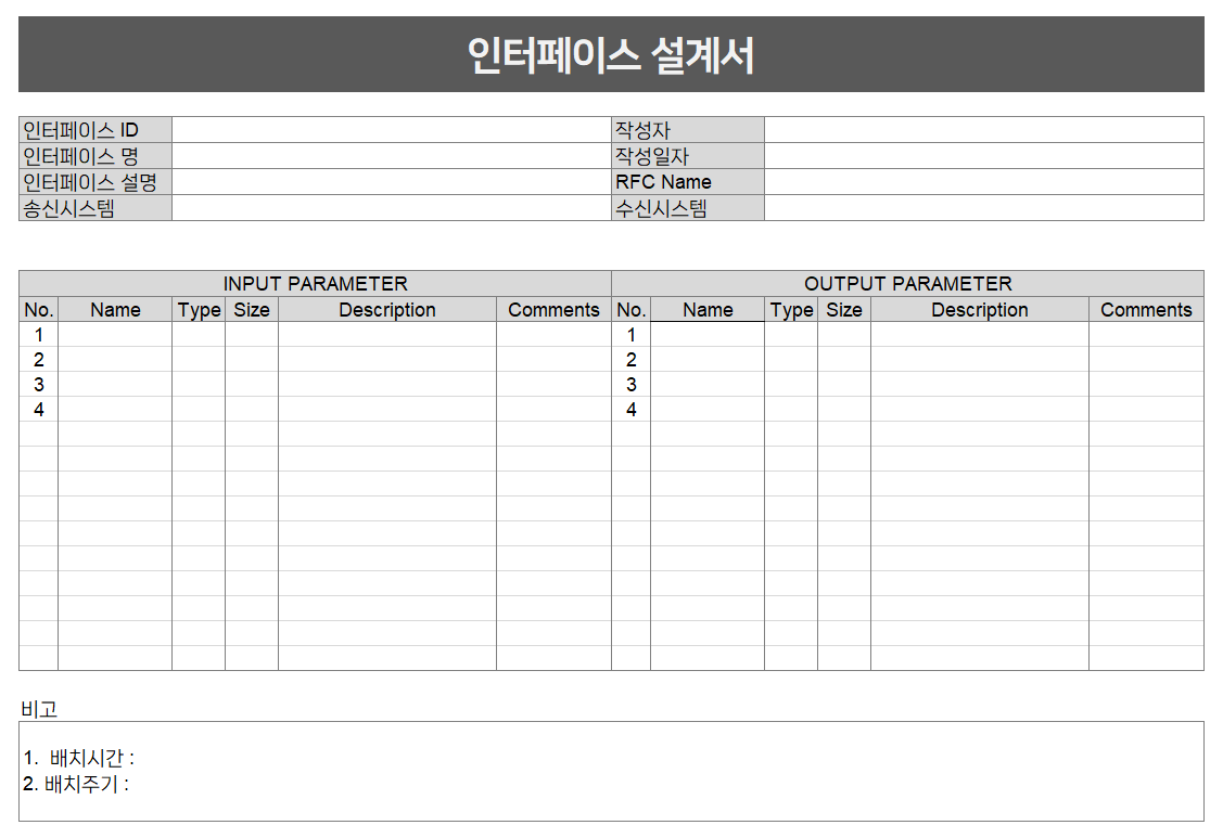  [IT기획] 인터페이스 정의서/설계서란 무엇일까?