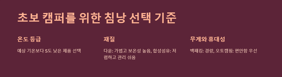 사계절침낭