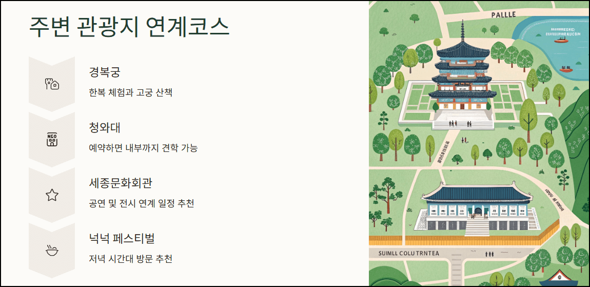 주변 관광지 연계코스