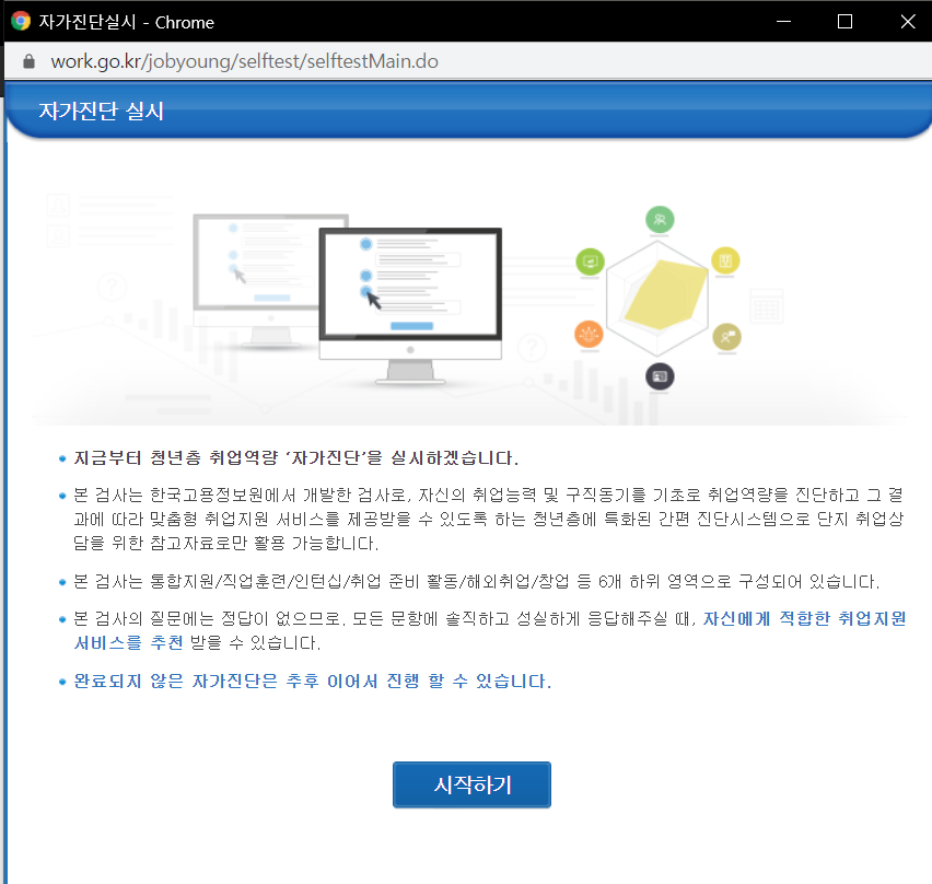 취업성공패키지 청년층 자가진단 실시하기