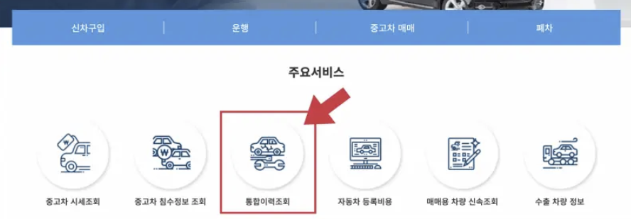  차량 소유주 조회 / 차량번호조회 하는 법 총정리(무료)