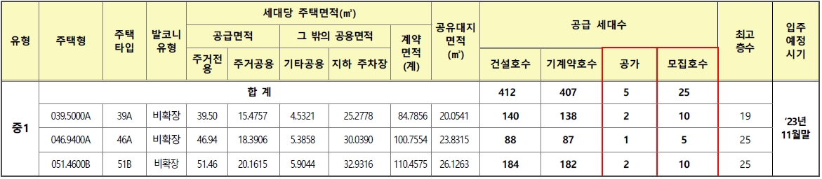 성남금광1성남중15년공공임대-3