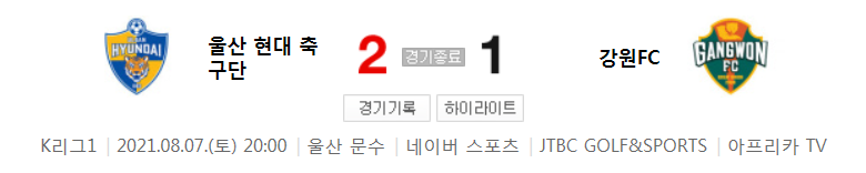  2021 K리그1 / 23라운드 - 울산 현대 축구단 대 강원FC (2021년 8월 7일 경기 하이라이트)