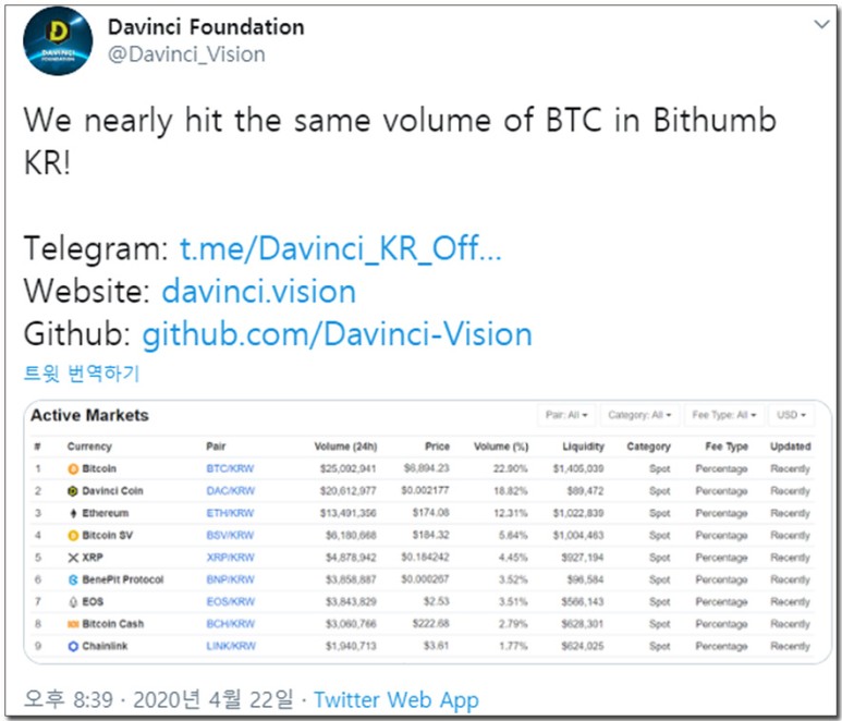 다빈치 코인 DAC 새해 최고치 - 이슈 분석 7
