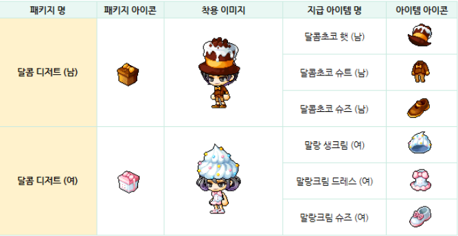 메이플m 캐시샵 업데이트 이벤트 한복부터 드림레빗 까지 보고가세요 메이플M 캐시샵 업데이트 이벤트 한복부터 드림레빗 까지 보고가세요