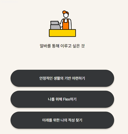 ABTI 프로파일링 알바심리 테스트 문항 / 이미지출처 : 알바몬