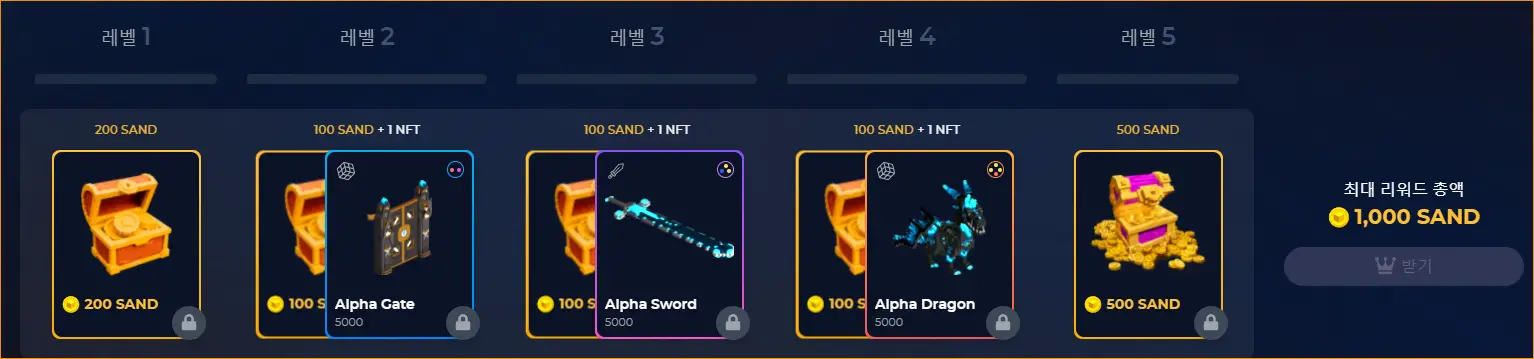 샌드박스 알파 시즌 보상 총 1000 샌드코인을 준다