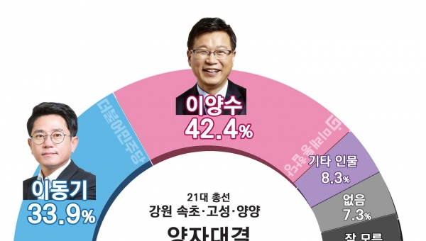 김진의원 이미지