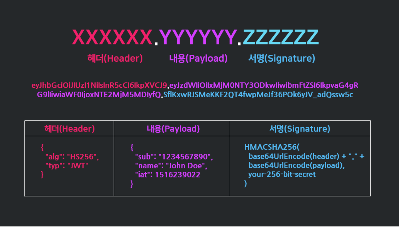 JWT_3.png