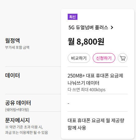 eSIM_요금제_비교(eSIM_가능폰&#44;_사용법)