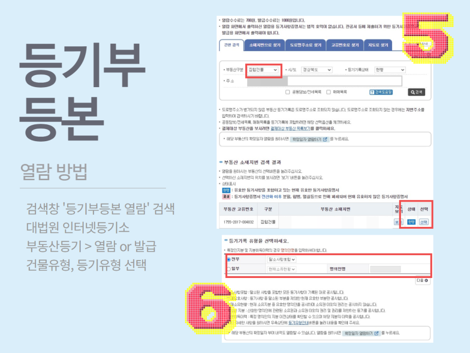 및 열람방법을 비교하는 인터넷 등기부등본을 발급 6