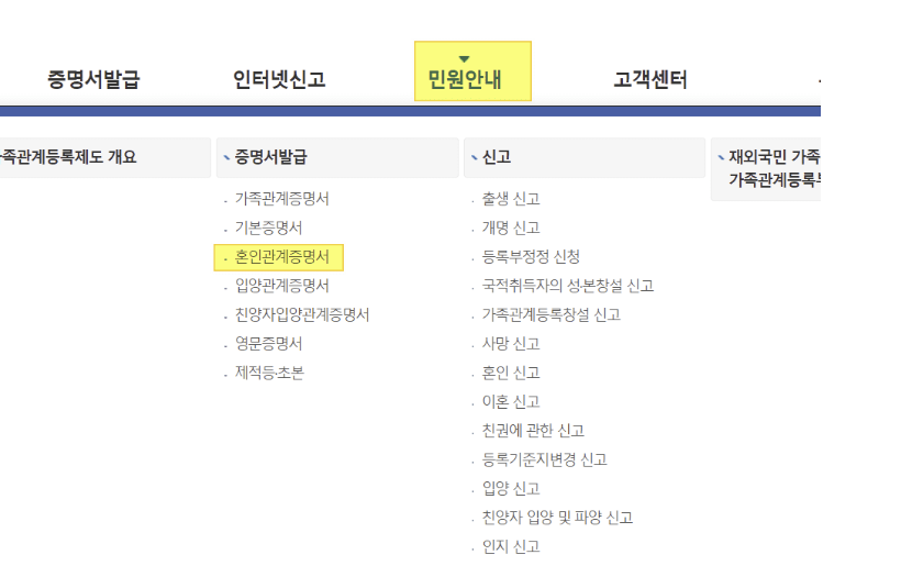  이혼서류 양식 총정리 및 이혼서류 작성법 알아보기! (pdf 포함)