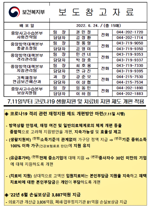 코로나_유급휴가비